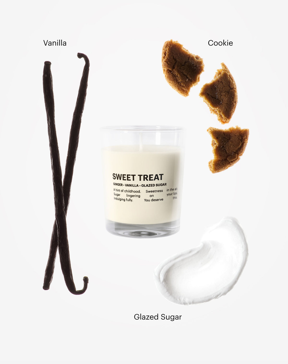 Scented Candle - Sweet Treat