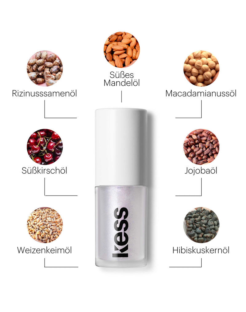 spotlight; Ultra voedend met 7 botanische oliën