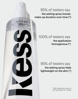 Testresultaten voor de Set & Go Setting Spray