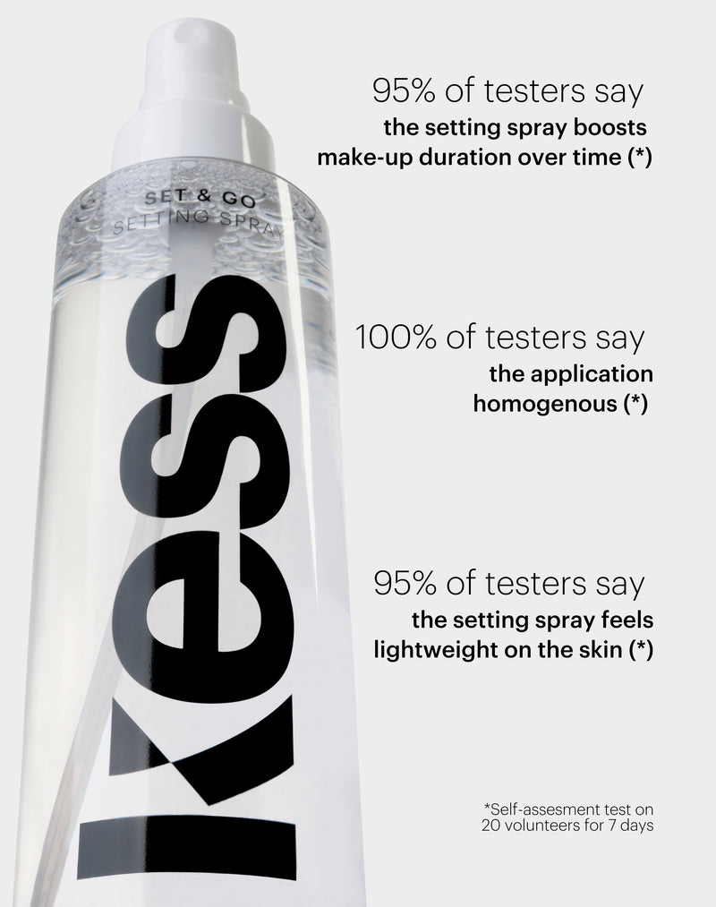 Testresultaten voor de Set & Go Setting Spray